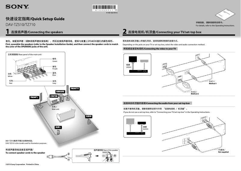 Página 1 del manual Guía de instalación Sony DAV-TZ710