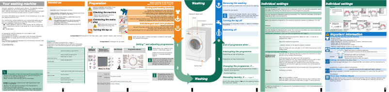 Imagen de la primera página del manual del dispositivo WAE 2047