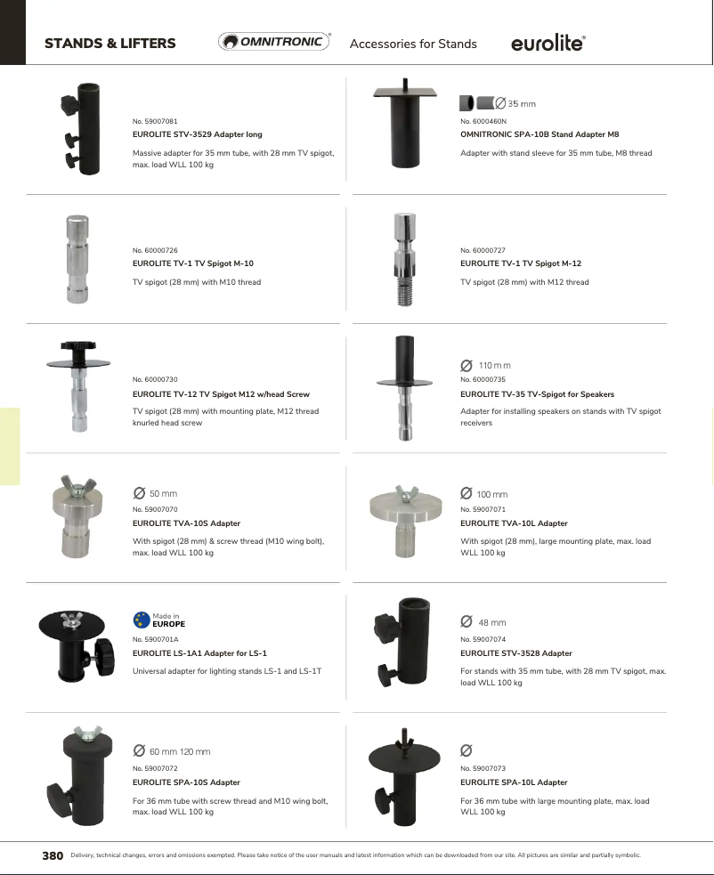 Imagen de la primera página del manual del dispositivo SPA-10L