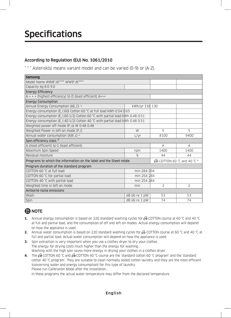 Imagen de la primera página del manual del dispositivo WW80J6400CW