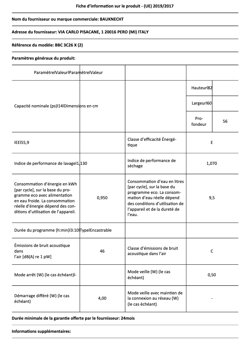 Página 1 del manual Ficha técnica Bauknecht BBC 3C26 X