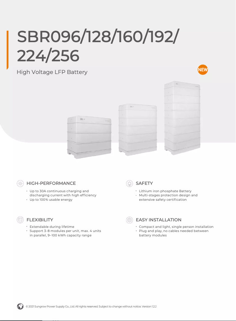 Imagen de la primera página del manual del dispositivo SBR256