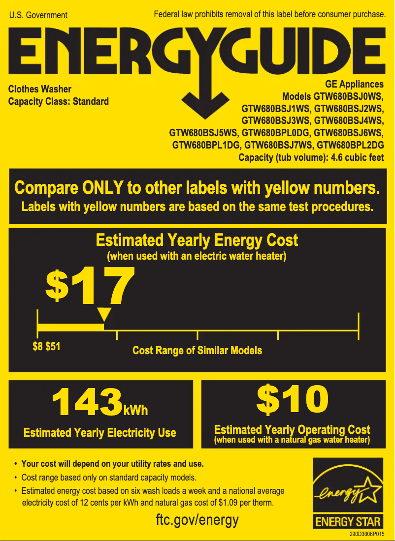 Página 1 del manual Etiqueta energética GE GTW680BSJWS