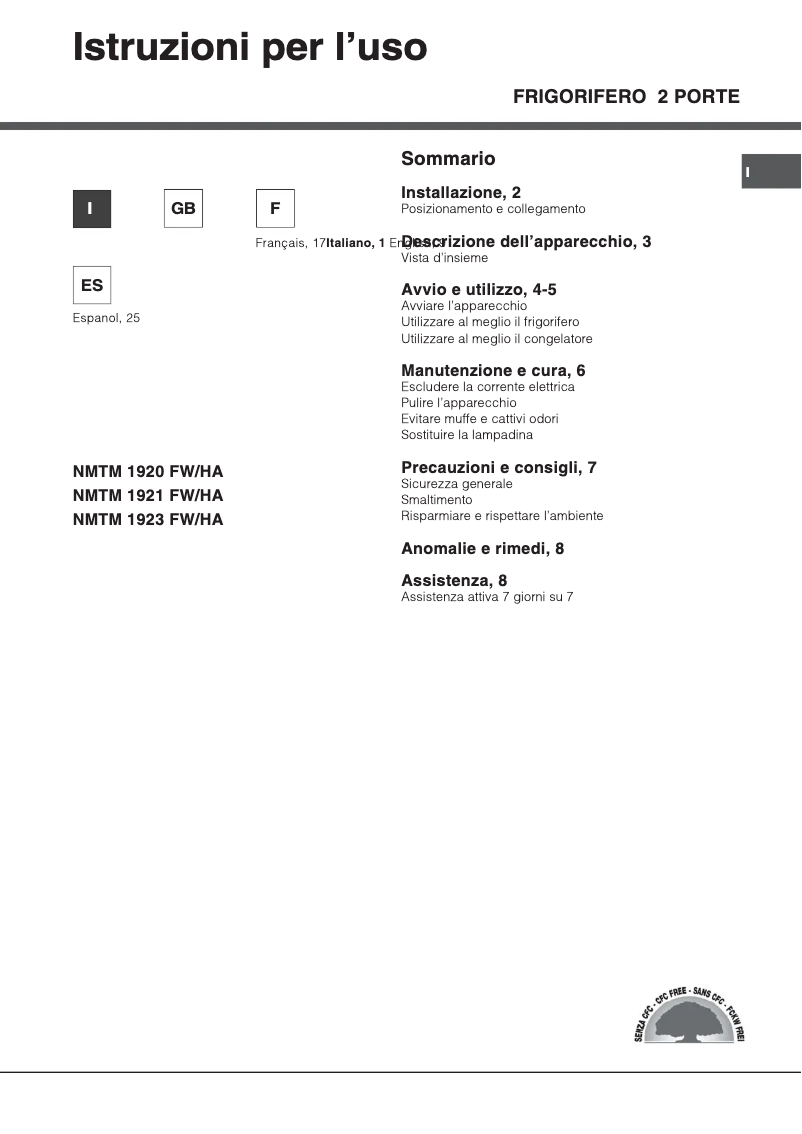 Imagen de la primera página del manual del dispositivo NMTM 1921 FW/HA
