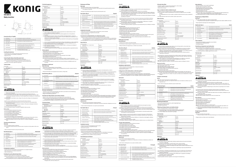 Página 1 del manual Manual de usuario Konig KN-BM10