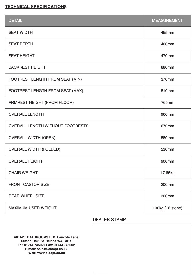 Página 1 del manual Manual de usuario Aidapt VA115