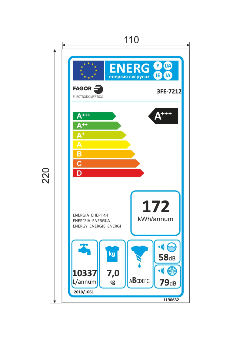 Página nº 1 - Etiqueta energética Fagor 3FE-7212