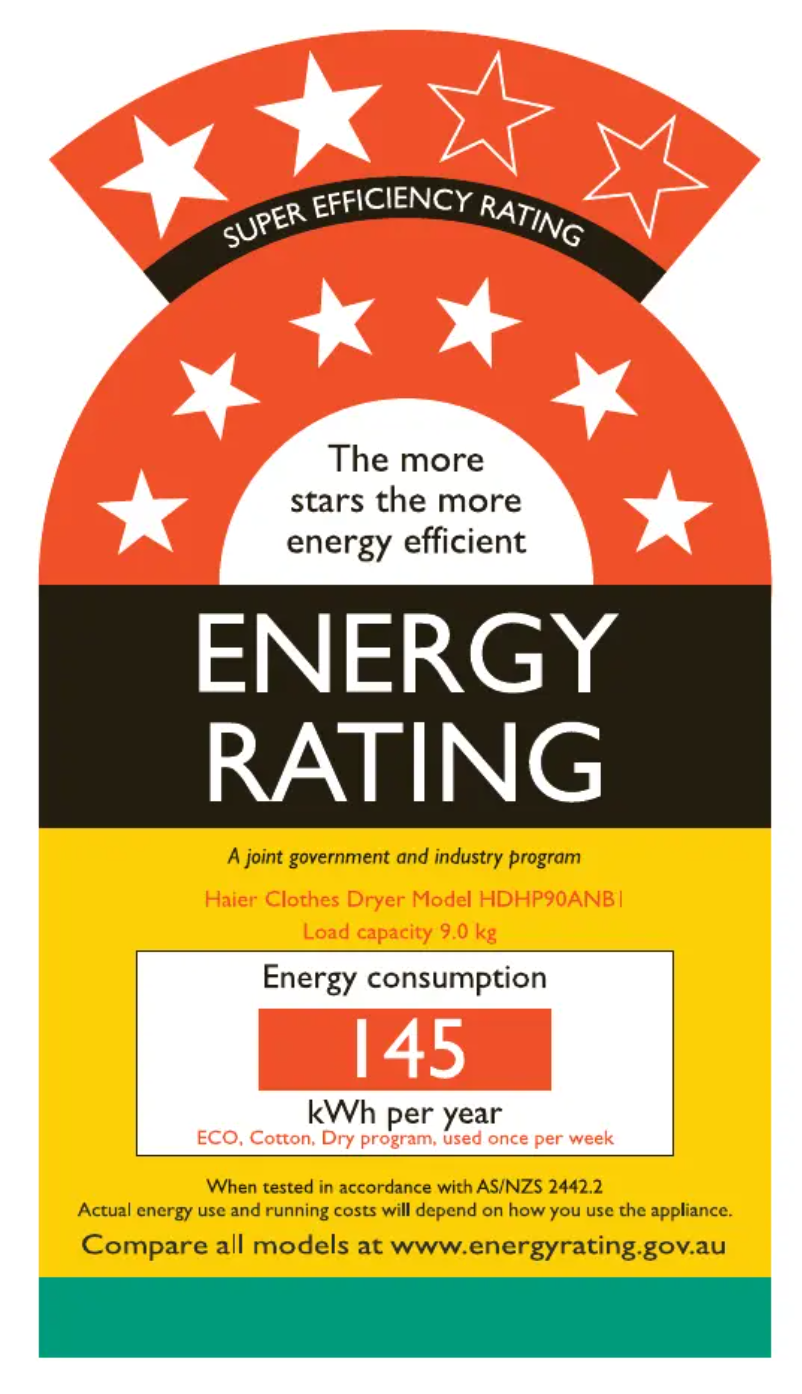 Página 1 del manual Etiqueta energética Haier HDHP90ANB1