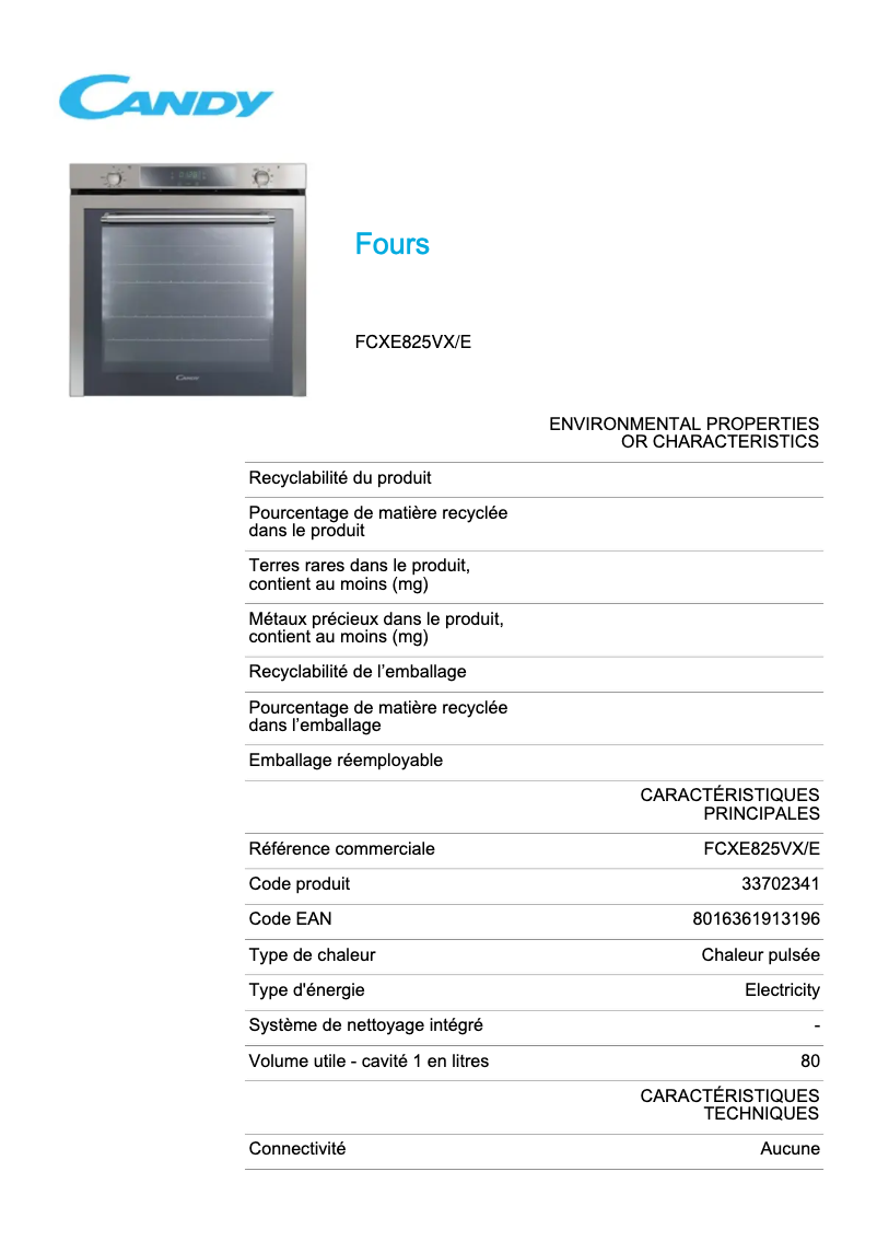 Imagen de la primera página del manual del dispositivo FCXE825VX/E