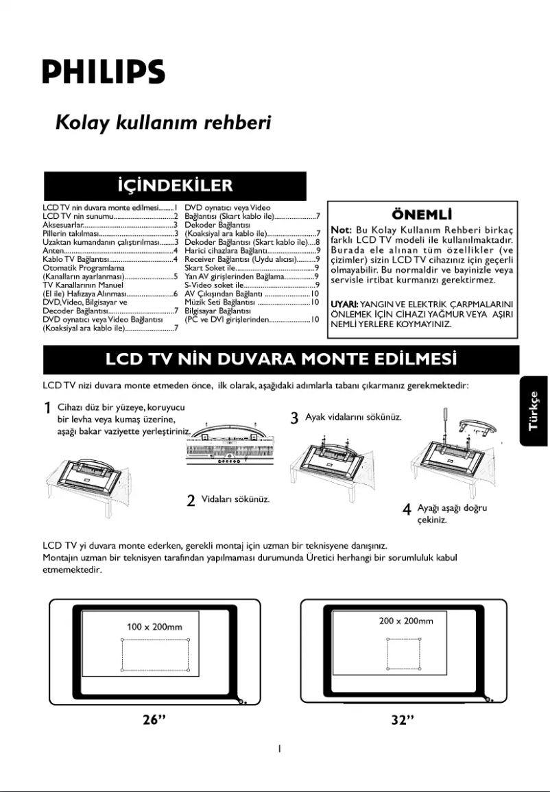Página 1 del manual Guía de inicio rápido Philips 32PF1000