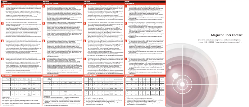 Página 1 del manual Manual de usuario Hikvision DS-PD1-MC-RS
