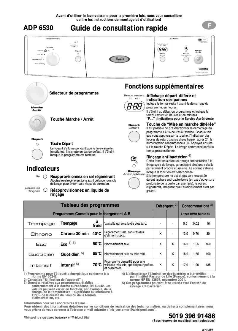 Imagen de la primera página del manual del dispositivo ADP 6530 WH