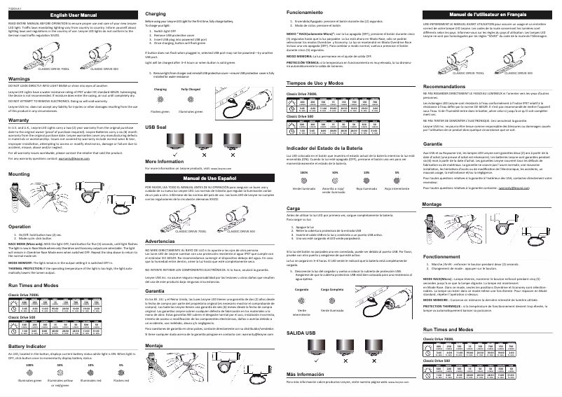 Imagen de la primera página del manual del dispositivo Classic Drive 700XL