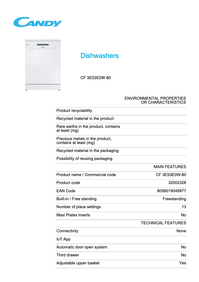 Página 1 del manual Ficha técnica Candy CF 3E53E0W-80