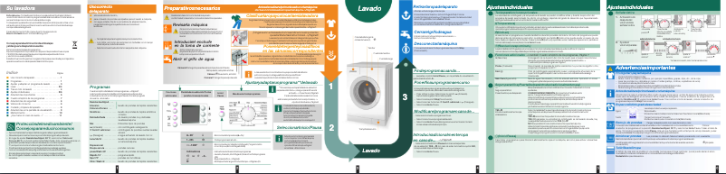 Página 1 del manual Manual de usuario Bosch WAE2448XEP