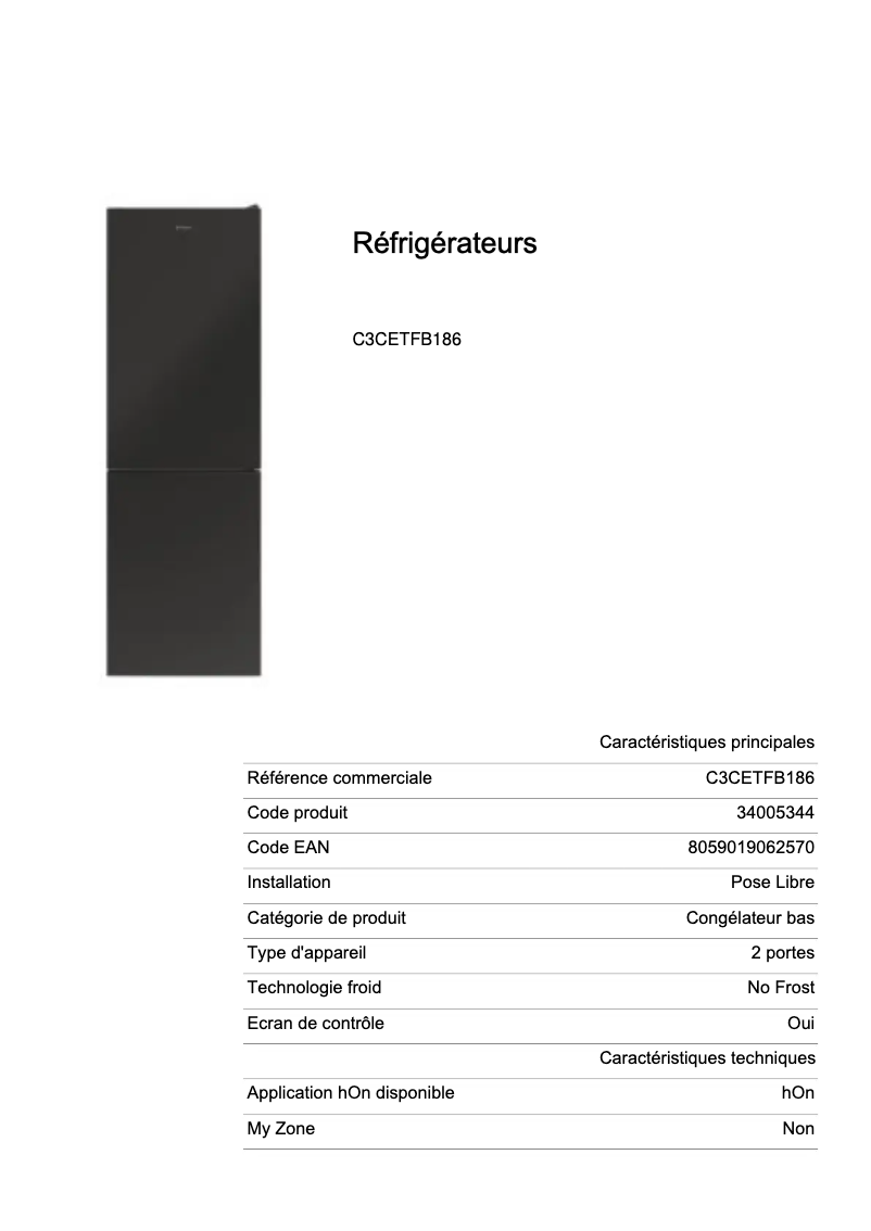 Página 1 del manual Ficha técnica Candy C3CETFB186