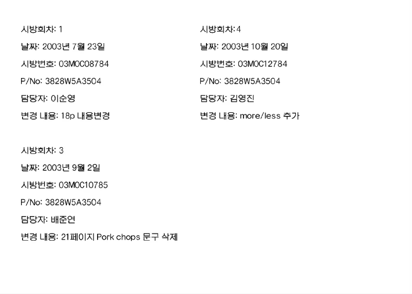 Imagen de la primera página del manual del dispositivo MC-2003TR