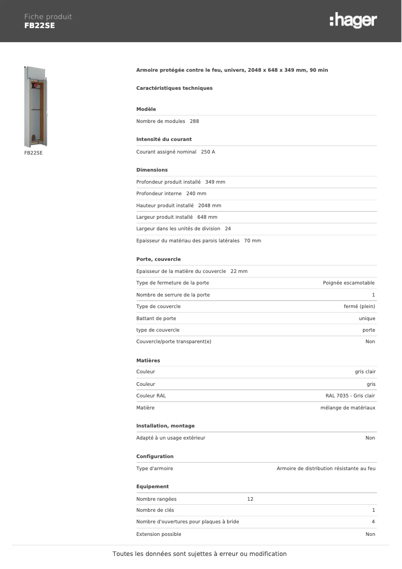 Imagen de la primera página del manual del dispositivo FB22SE