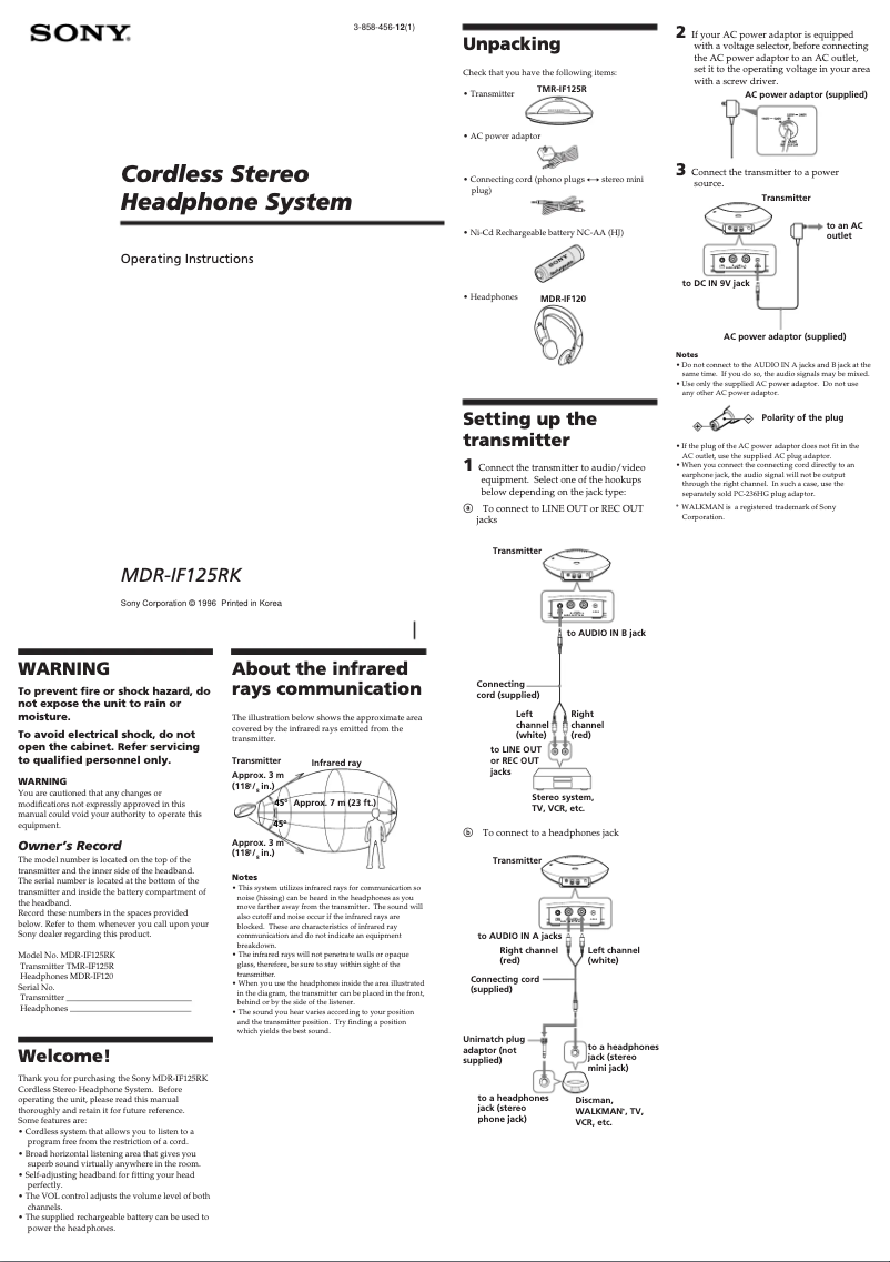 Imagen de la primera página del manual del dispositivo MDR-IF125RK