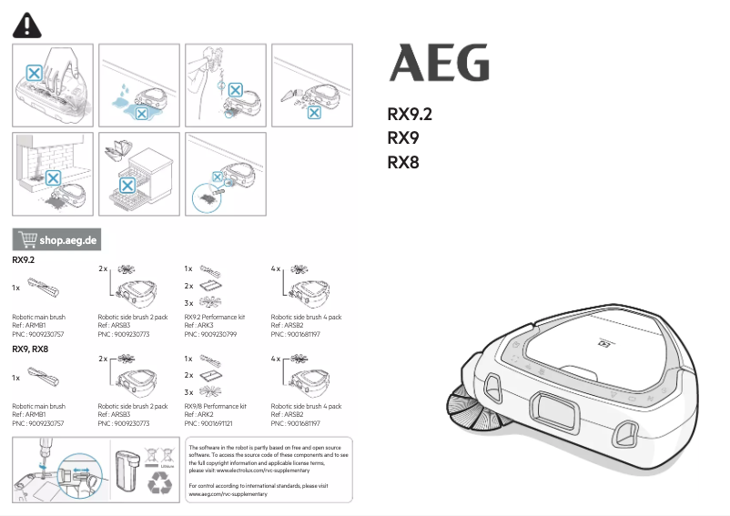 Página 1 del manual Manual de usuario AEG RX8