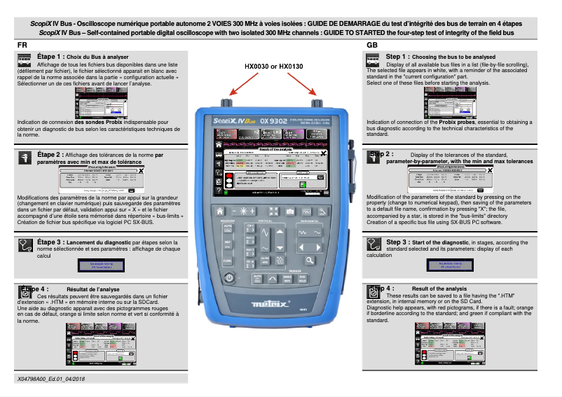 Página nº 1 - Guía de inicio rápido Metrix ScopiX IV OX9062