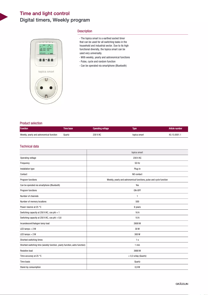 Imagen de la primera página del manual del dispositivo Topica smart