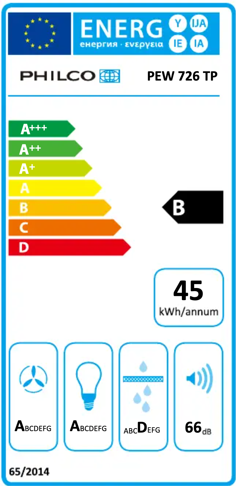 Imagen de la primera página del manual del dispositivo PEW 726 TP