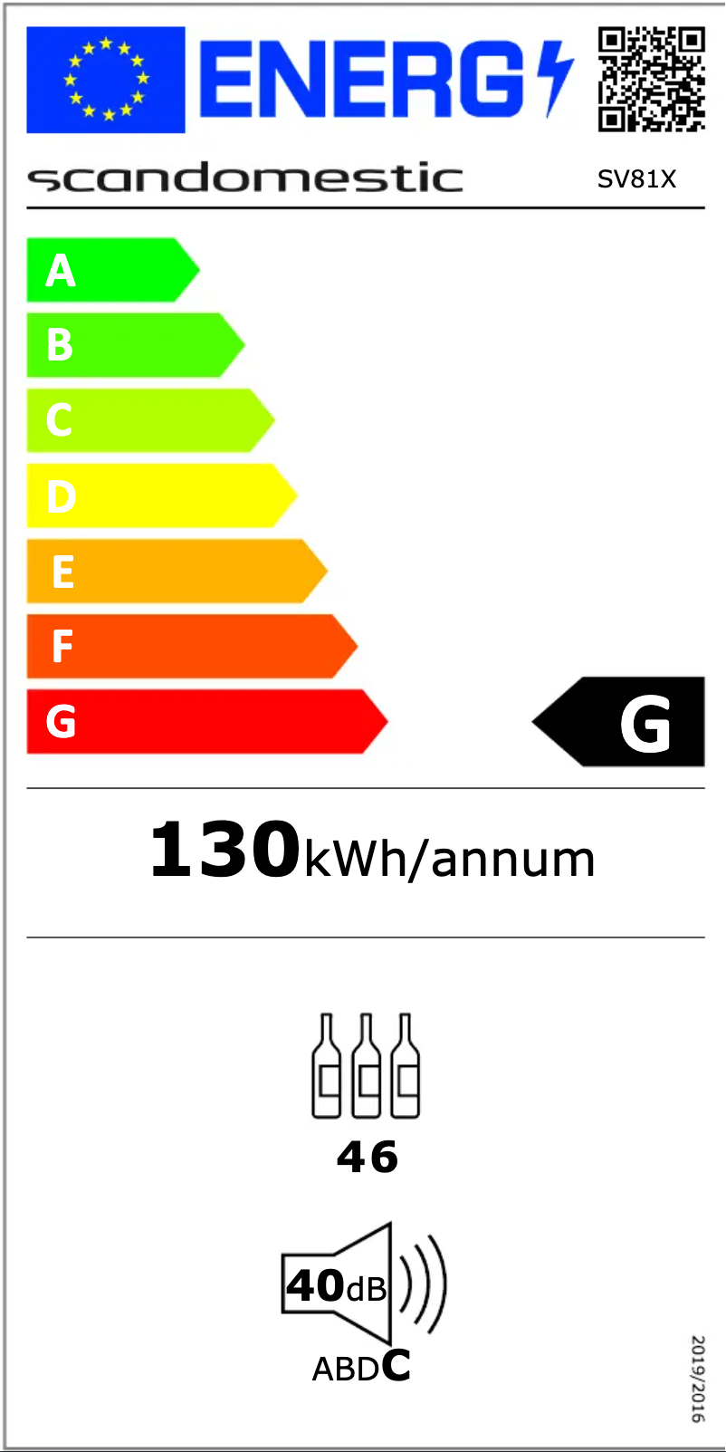 Imagen de la primera página del manual del dispositivo SV 81 X