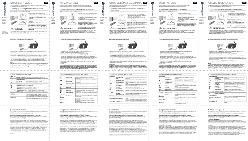 Imagen de la primera página del manual del dispositivo VM55
