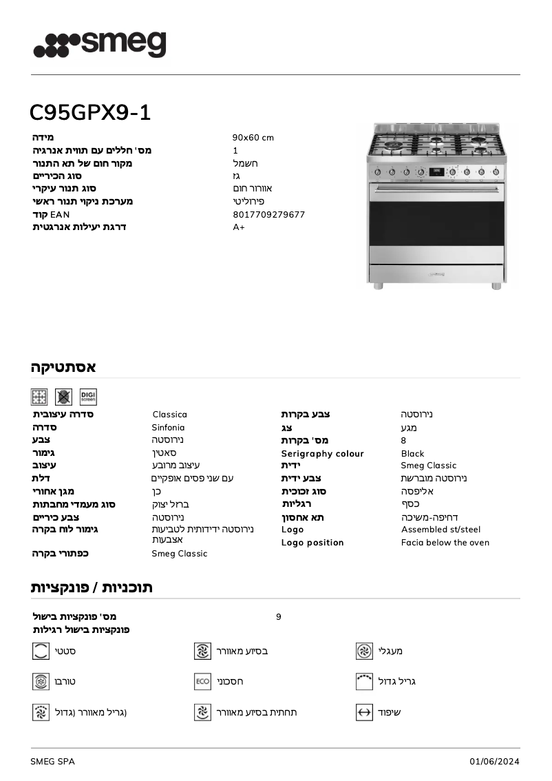 Imagen de la primera página del manual del dispositivo C95GPX9-1