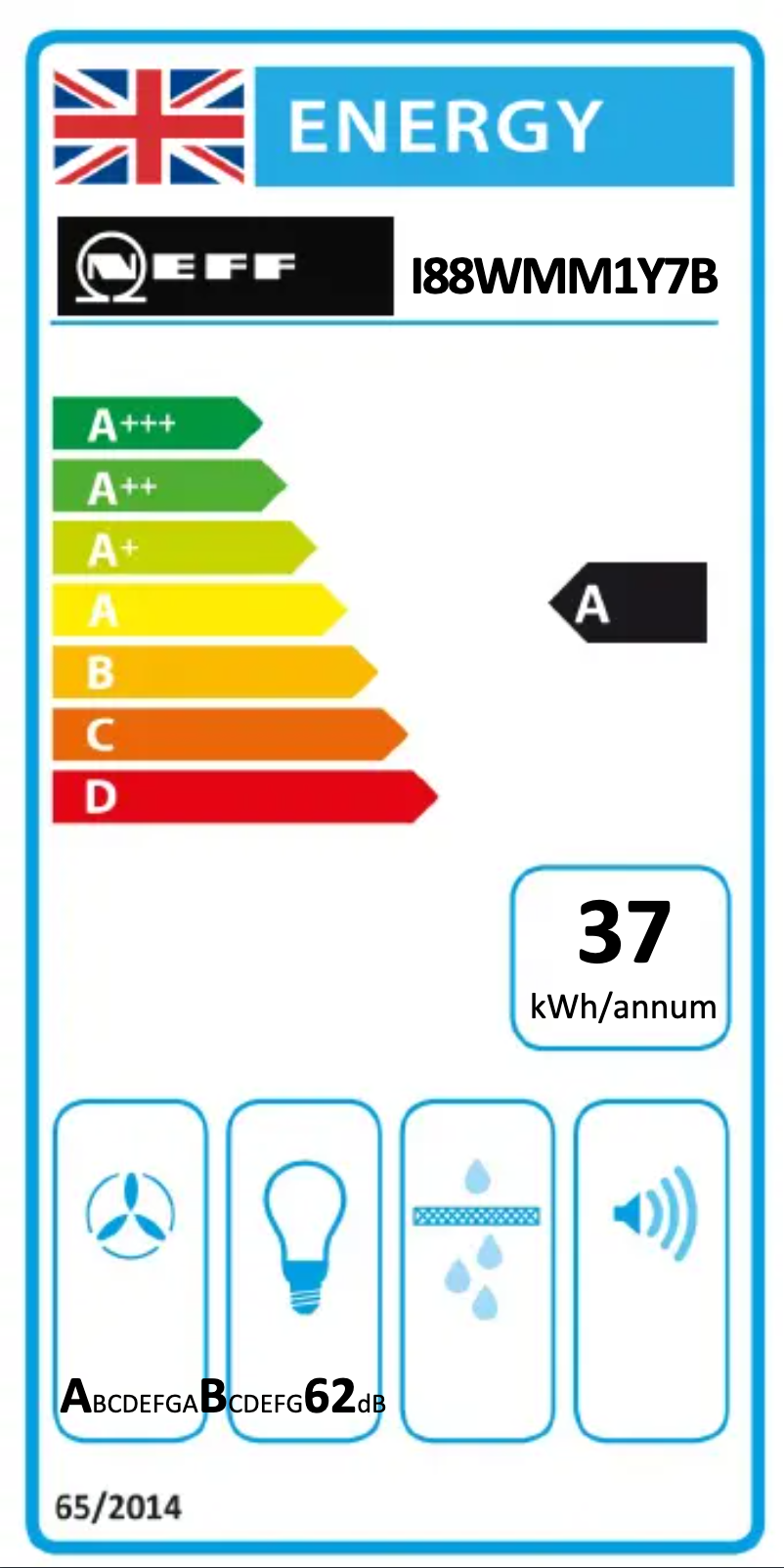 Página 1 del manual Etiqueta energética Neff I88WMM1Y7B