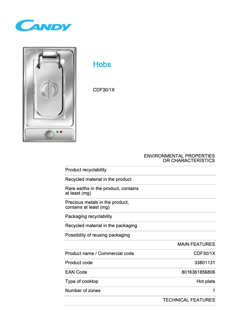 Página 1 del manual Ficha técnica Candy CDF30/1X