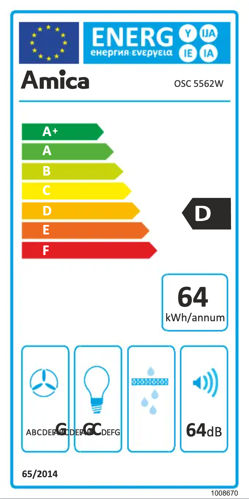 Imagen de la primera página del manual del dispositivo OSC 5562 W