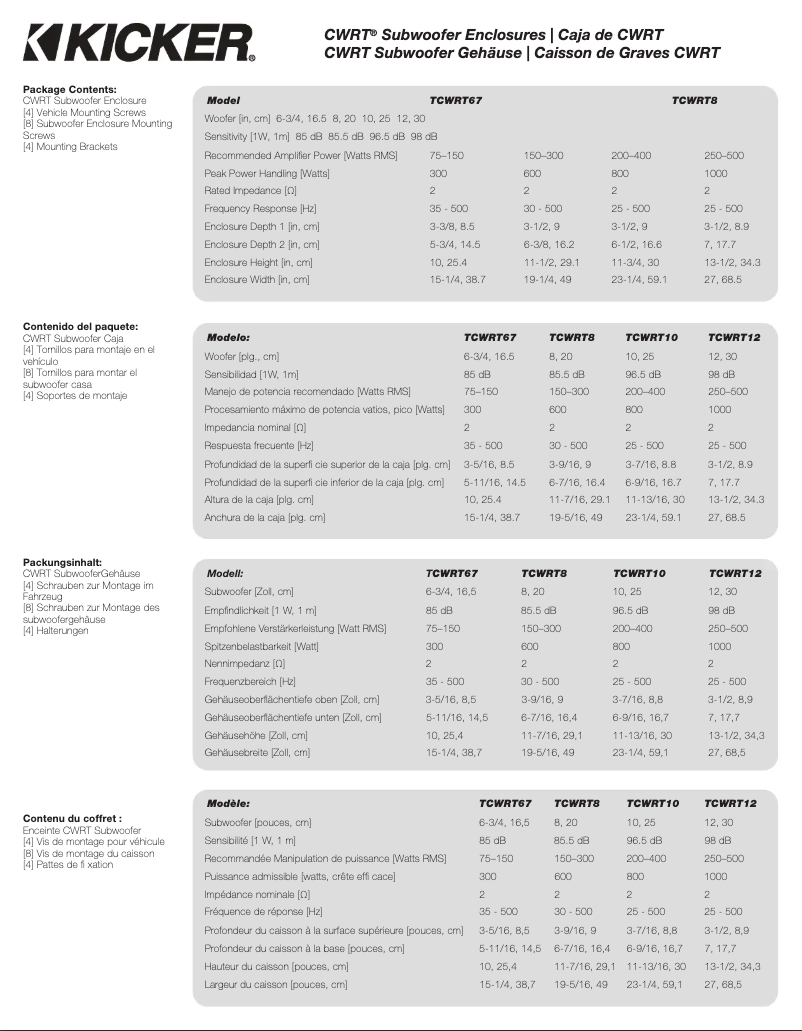 Página 1 del manual Manual de usuario Kicker 48TCWRT122