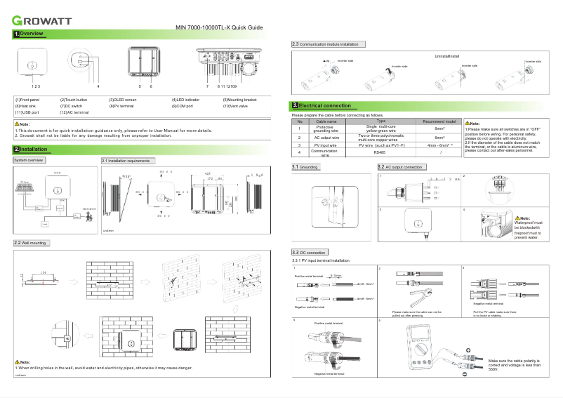 Imagen de la primera página del manual del dispositivo MIN 7000-10000TL-X