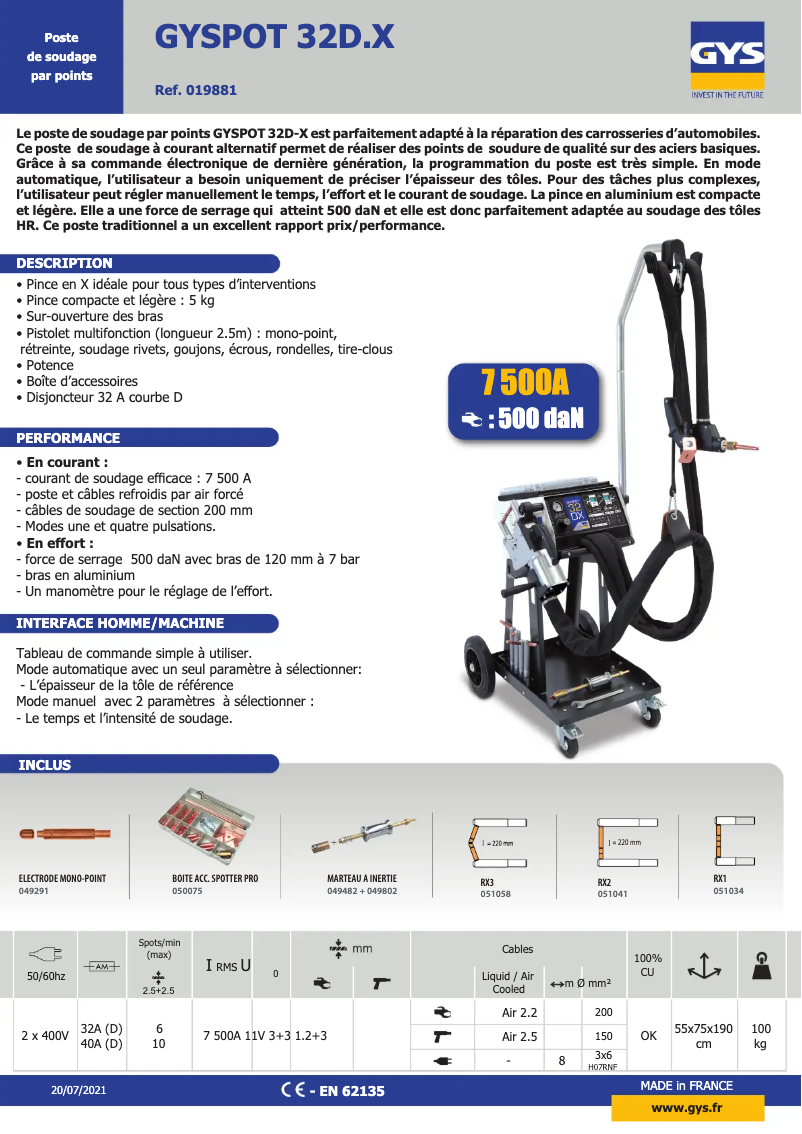 Imagen de la primera página del manual del dispositivo Gyspot 32 D.X Complete