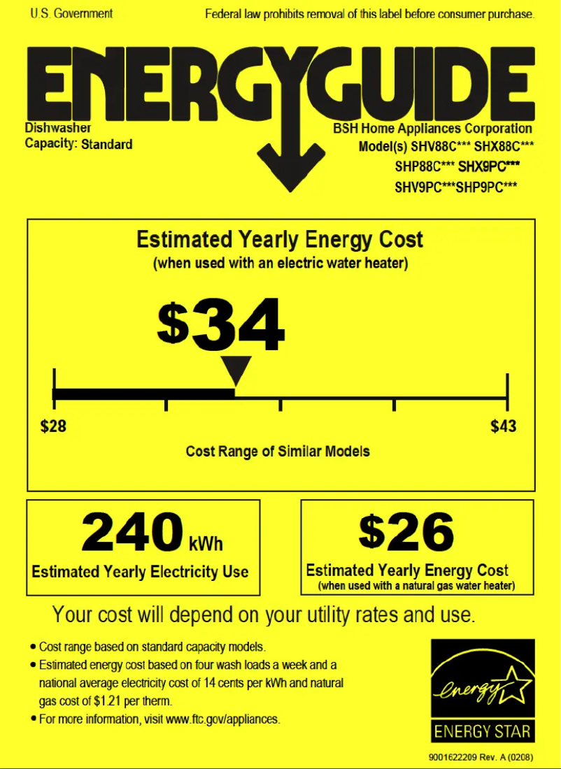 Imagen de la primera página del manual del dispositivo SHP9PCM5N
