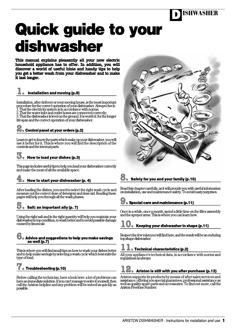 Imagen de la primera página del manual del dispositivo AF350X