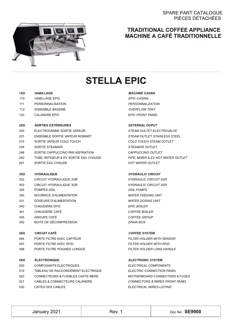 Página 1 del manual Catálogo UNIC STELLA EPIC 3