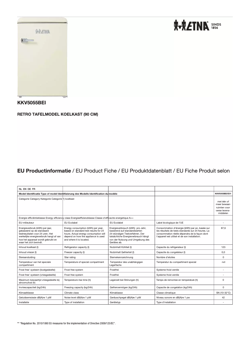 Página 1 del manual Ficha técnica Etna KKV5055BEI