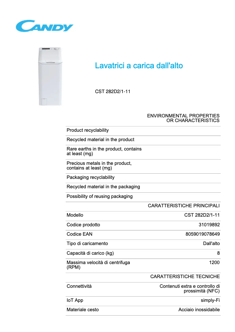 Imagen de la primera página del manual del dispositivo CST 282D2/1-11