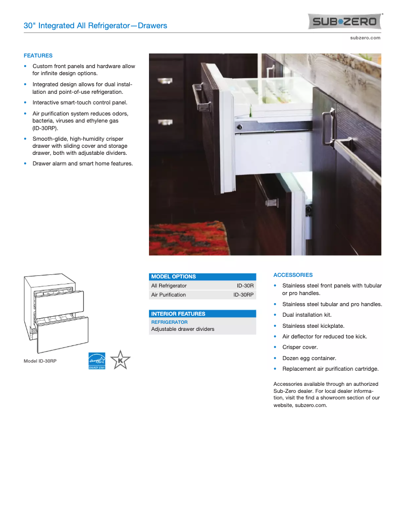 Imagen de la primera página del manual del dispositivo ID-30R