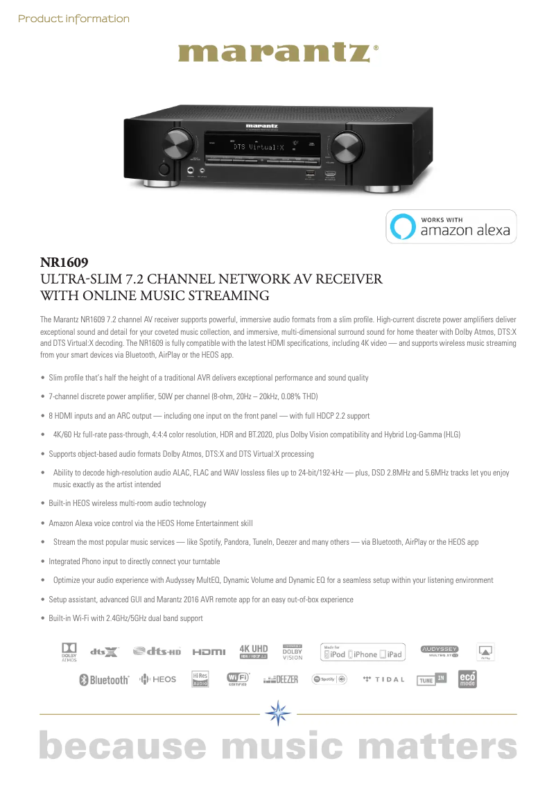 Imagen de la primera página del manual del dispositivo NR1609