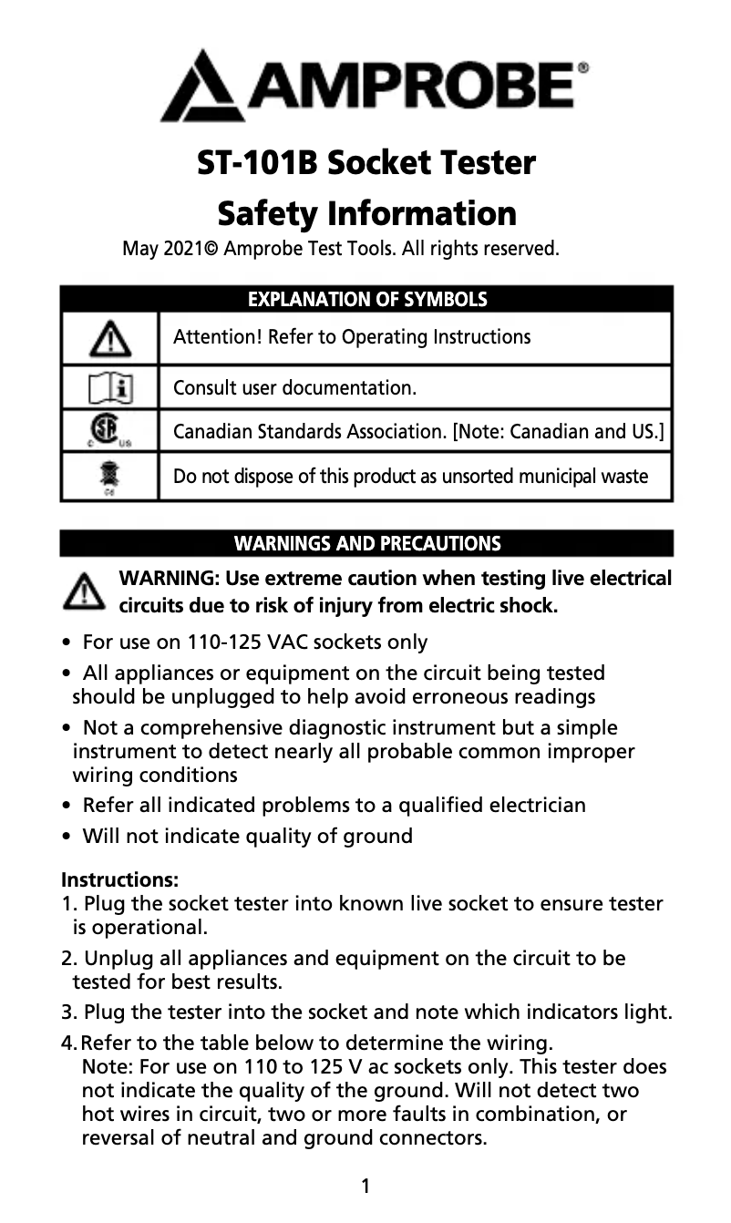 Imagen de la primera página del manual del dispositivo ST-101B