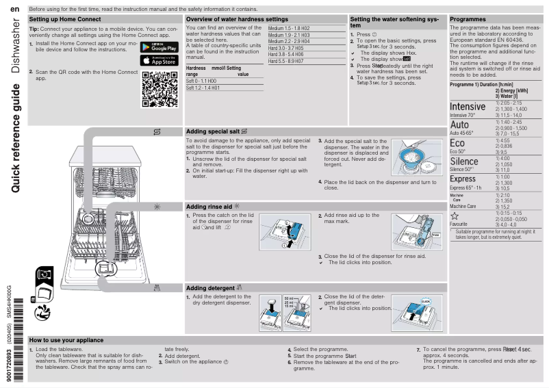 Imagen de la primera página del manual del dispositivo SMS4HKI00G
