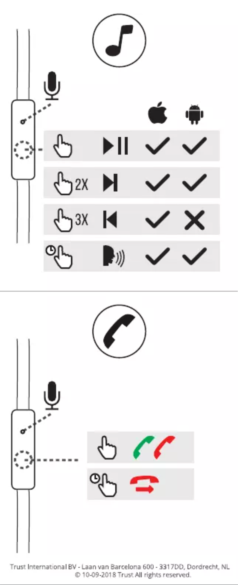 Imagen de la primera página del manual del dispositivo Nano