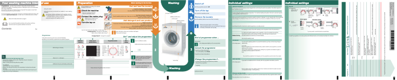 Imagen de la primera página del manual del dispositivo WAS 28461