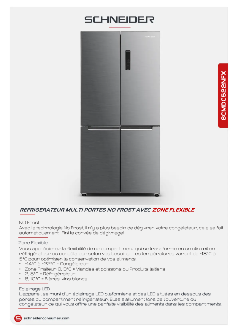 Imagen de la primera página del manual del dispositivo SCMDC522NFX