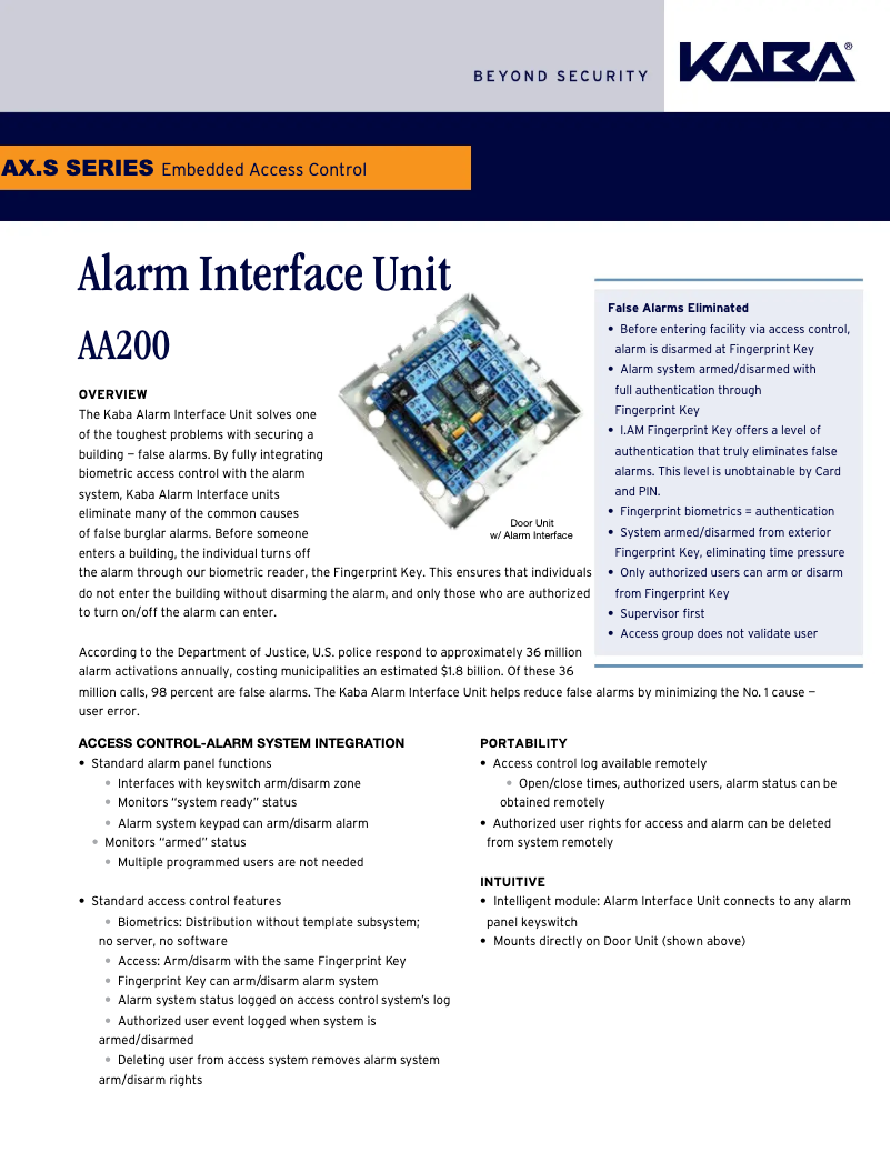 Página 1 del manual Folleto Dormakaba Axial Ax.S