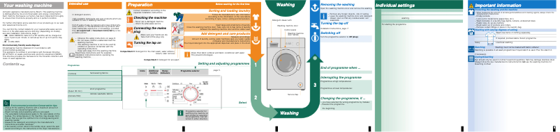 Página 1 del manual Manual de usuario Bosch WAB22066EE